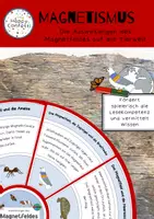 Vorschau - Spiele - Magnetismus - Legekreis Das Magnetfeld und die Tiere - Deckblatt