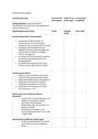 Vorschau - Arbeitsblätter - Klausur Glorious Revolution / Englische Revolution - Quelleninterpretation; inkl. EWH - Seite 3