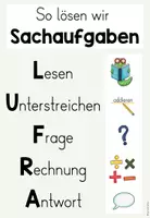 Vorschau - Poster - Merkplakat: Sachaufgaben lösen mit LUFRA - Seite 3