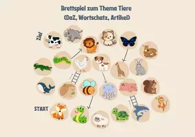 Vorschau - Spiele - Brettspiel Thema Tiere (Artikel, DaZ, Wortschatz) - Deckblatt