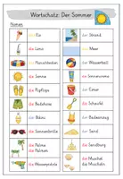 Vorschau - Spiele - Bingo mit Wortschatzliste - Jahreszeiten Materialpaket / Bundle - Seite 2