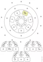 Vorschau - Stationenlernen - Die Woche - Klettmappe - Seite 3