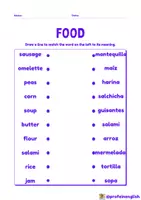 Vista previa - Hojas de trabajo - Food worksheet! - página 3