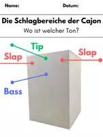 Vorschau - Arbeitsblätter - Die Schlagbereiche der Cajon: Übersicht und Test (PDF) - Seite 1
