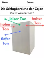 Vorschau - Arbeitsblätter - Die Schlagbereiche der Cajon: Übersicht und Test (PDF) - Seite 2
