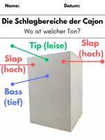 Vorschau - Arbeitsblätter - Die Schlagbereiche der Cajon: Übersicht und Test (PDF) - Seite 3