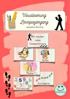 Vorschau - Präsentationen/Tafelbilder - Visualisierung Lesespaziergang - Deckblatt