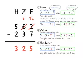 Vorschau - Poster - Aushang/Tafelmaterial zur Schriftlichen Subtraktion - Seite 2