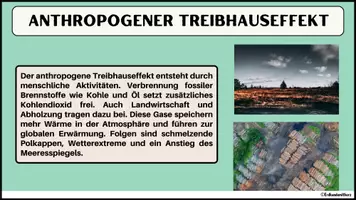 Vorschau - Präsentationen/Tafelbilder - KLIMAWANDEL: Lernkarten zum Klimawandel - Erdkunde für die Sek 1 - Seite 3