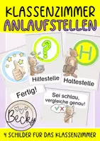 Vorschau - Anderer Materialtyp - Anlaufstellen, Treffpunkte im Klassenzimmer einrichten - Deckblatt