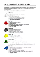 Vorschau - Stationenlernen - Six Thinking Hats by Edward de Bono ● English Version! - Seite 3