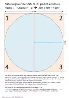 Vorschau - Arbeitsblätter - Näherungswert der Zahl Pi grafisch ermitteln - Deckblatt