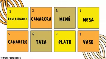 Vista previa - Juegos / Gamificación - ¡Watch out: Restaurante! - página 1