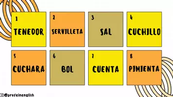 Vista previa - Juegos / Gamificación - ¡Watch out: Restaurante! - página 2