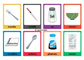 Vorschau - Bildkarten - Flashcards zu Restaurants auf Spanisch! - Seite 2