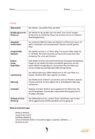 Vorschau - Klassenarbeiten - Klassenarbeit Tierbeschreibung Klasse 5/6 Thema Walhai - Seite 2