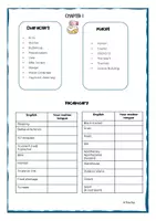 Vista previa - Hojas de trabajo - Reading comprehension chapter 1 The Hunger Games - página 3