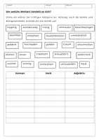 Vorschau - Arbeitsblätter - Um welche Wortart handelt es sich? (2) - Deckblatt