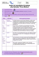 Vorschau - Arbeitsblätter - San Salvador Stilmittel Analyse rhetorische Mittel - Seite 3