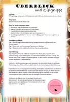 Vorschau - Unterrichtsreihen - Anti-Rassismus-Koffer (Planung, Material (auch editierbar) und Lösung für 3 Projekttage oder als Reihe mit 18 Stunden) digital und analog - Seite 3
