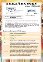 Vorschau - Unterrichtsreihen - Anti-Rassismus-Koffer ANALOGE VERSION für 3 Projekttage oder als Reihe (18h) mit Planung, Material und Lösung (auch editierbar) - Seite 3