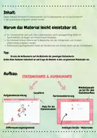Vorschau - Stationenlernen - PRELLEN (Basketball) in der Grundschule - Stationskarten (Sportunterricht) - Seite 1