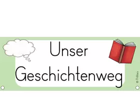 Vorschau - Poster - Geschichtenweg - individuelle Schreibprozesse visualisieren - Seite 1
