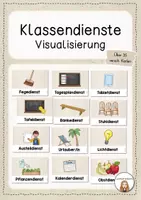 Vorschau - Poster - Klassendienste - Aushang - Deckblatt