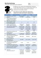 Vorschau - Unterrichtsreihen - Materialpaket: In die Berufsorientierung starten - Seite 2