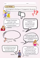 Vorschau - Arbeitsblätter - Discussion: Le changement climatique et l’engagement des jeunes - Seite 1