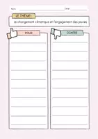 Vorschau - Arbeitsblätter - Discussion: Le changement climatique et l’engagement des jeunes - Seite 2