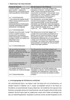 Vorschau - Stundenentwürfe - Materialpaket zum Unterrichtsentwurf "weather" - Seite 2