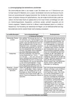 Vorschau - Stundenentwürfe - Materialpaket - Unterrichtsentwürfe für das Fach Englisch - Seite 3