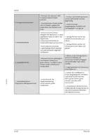 Vorschau - Arbeitsblätter - 💡Merkblatt Die sieben Farbkonstraste nach Itten - Seite 2