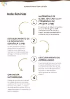Vista previa - Unidades / Secuencias / Situaciones de Aprendizaje - Historia - El Renacimiento en España - página 3