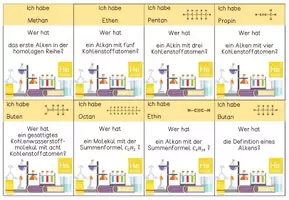 Vorschau - Spiele - Ich habe - Wer hat? Alkane, Alkene, Alkine (2 Niveaustufen) - Seite 1
