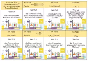 Vorschau - Spiele - Ich habe - Wer hat? Alkane, Alkene, Alkine (2 Niveaustufen) - Seite 2