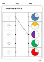 Vorschau - Arbeitsblätter - Mathematik_4. Klasse Brüche_Grundlagen_Kreis - Seite 3