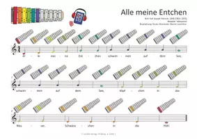 Vorschau - Arbeitsblätter - Materialpaket - 77 Kinderlieder, Weihnachtslieder, Hits und Evergreens für das BWG Boomwhackers Glockenspiel - Seite 2