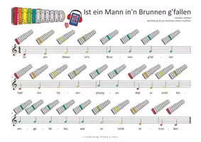 Vorschau - Arbeitsblätter - Materialpaket - 77 Kinderlieder, Weihnachtslieder, Hits und Evergreens für das BWG Boomwhackers Glockenspiel - Seite 3