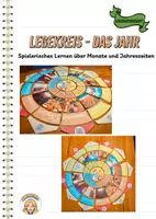 Vorschau - Präsentationen/Tafelbilder - Legekreis - das Jahr - Jahreskreis - Deckblatt