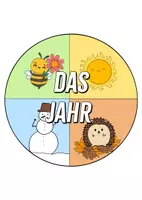 Vorschau - Präsentationen/Tafelbilder - Legekreis - das Jahr - Jahreskreis - Seite 1
