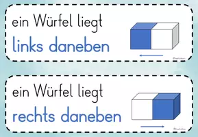 Vorschau - Präsentationen/Tafelbilder - Würfelgebäude - Wortspeicher für die Beschreibung - Seite 2