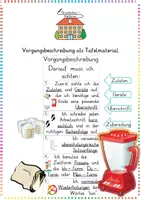Vorschau - Anderer Materialtyp - Vorgangsbeschreibung: Tafelmaterial - Deutsch - Kl. 3/4 (Rezepte & Anleitungen) - Deckblatt