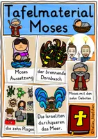 Vorschau - Stundenentwürfe - Moses Bibelgeschichte Religionsunterricht TAFELMATERIAL - Deckblatt