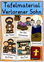 Vorschau - Stundenentwürfe - Verlorener Sohn Religionsunterricht TAFELMATERIAL - Deckblatt