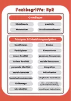 Vorschau - Poster - Hurrelmann & Bauer - Fachbegriffe (Poster/Klettaktivität) - Seite 2