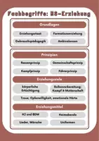 Vorschau - Poster - NS-Erziehung - Fachbegriffe (Poster/Klettaktivität) - Seite 2
