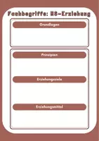 Vorschau - Poster - NS-Erziehung - Fachbegriffe (Poster/Klettaktivität) - Seite 3