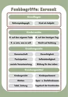 Vorschau - Poster - Korczak - Fachbegriffe (Poster/Klettaktivität) - Seite 2